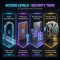 Understanding OOP Access Modifiers: Public, Private, Protected, and Default